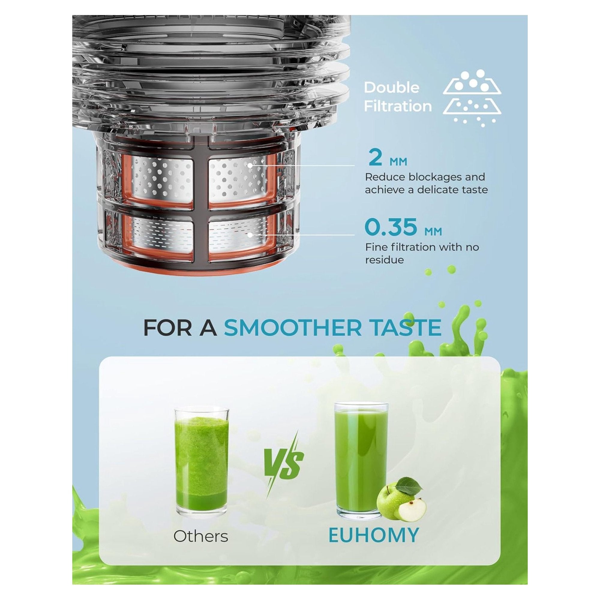 Cold Press Juicer, Wide Feed Chute Juicer Machines, Stainless Steel Slow Masticating Juicers Easy to Clean, Vegetables & Fruits Juice Extractor, High Juice Yield,