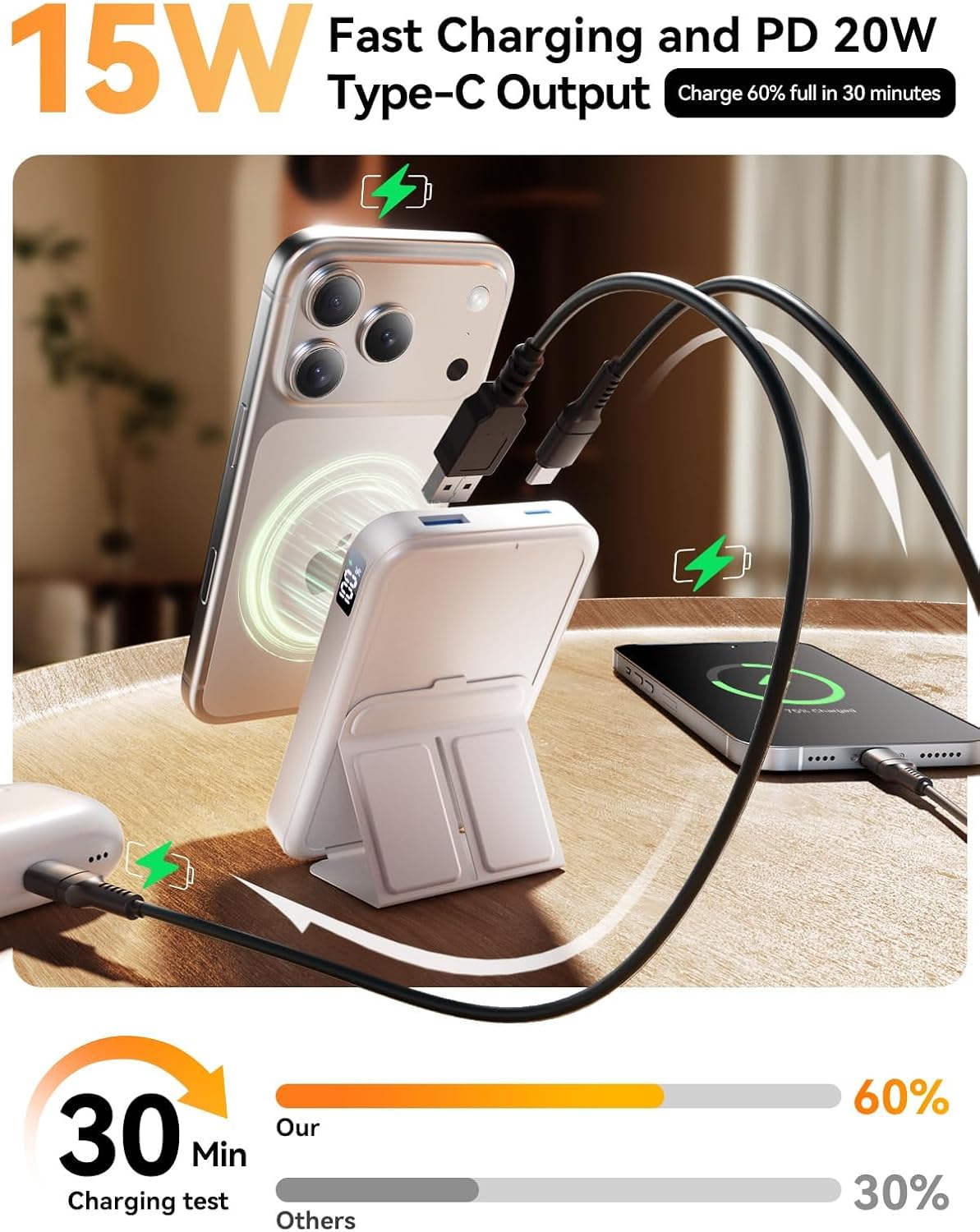 Magnetic Portable Charger, 10000mAh Power Bank with Leather Foldable Stand - Travel Essentials, USB-C 20W Fast Charging for Magsafe Battery Pack, Compatible with iPhone 17/16/15/14/13 Series