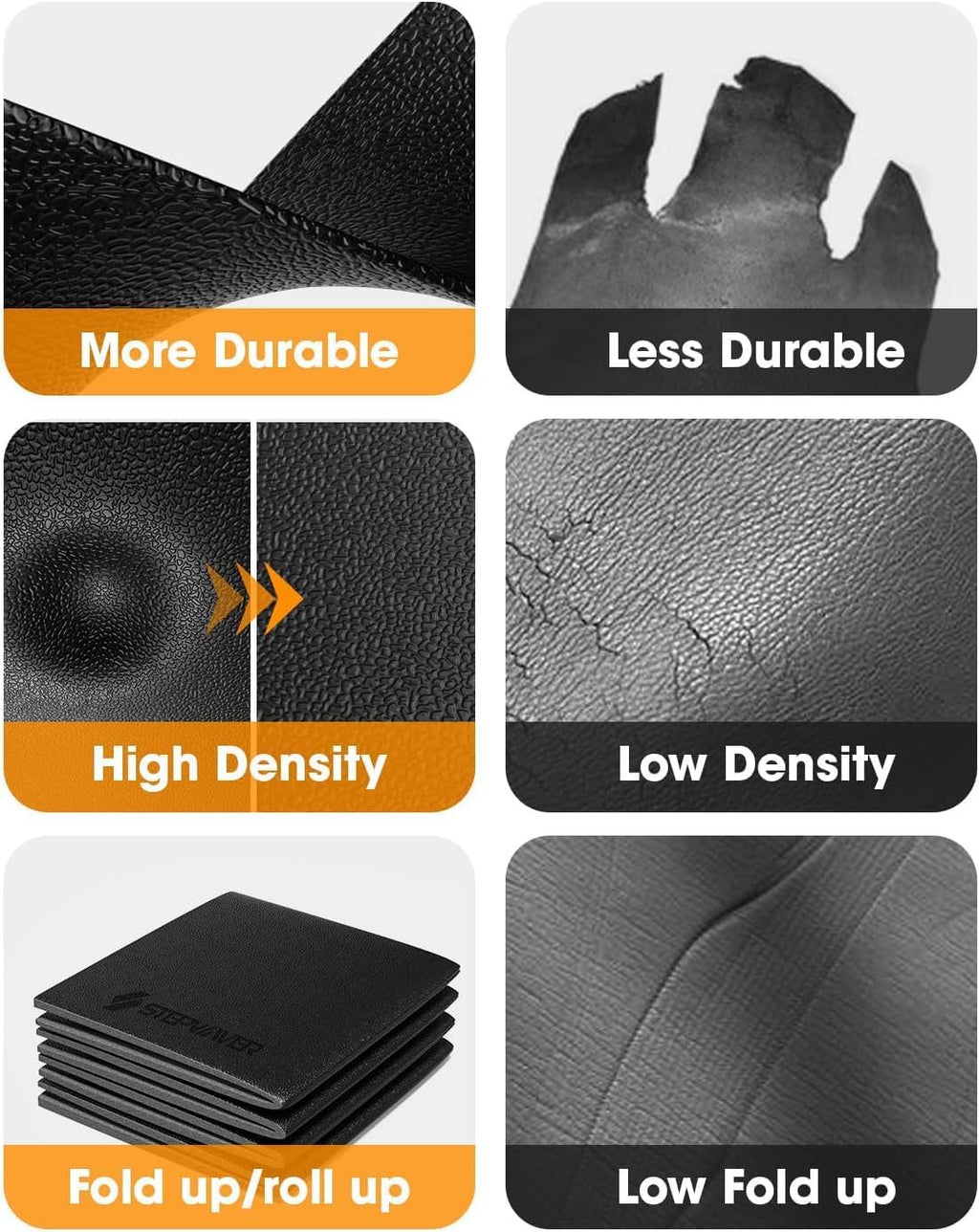 Walking Pad Mat for Carpet, Treamill Mat for Hardwood Floors, High Density, 1/4 Thickness, Folable, Floor Protection for Bike, Elliptical, Treadmill