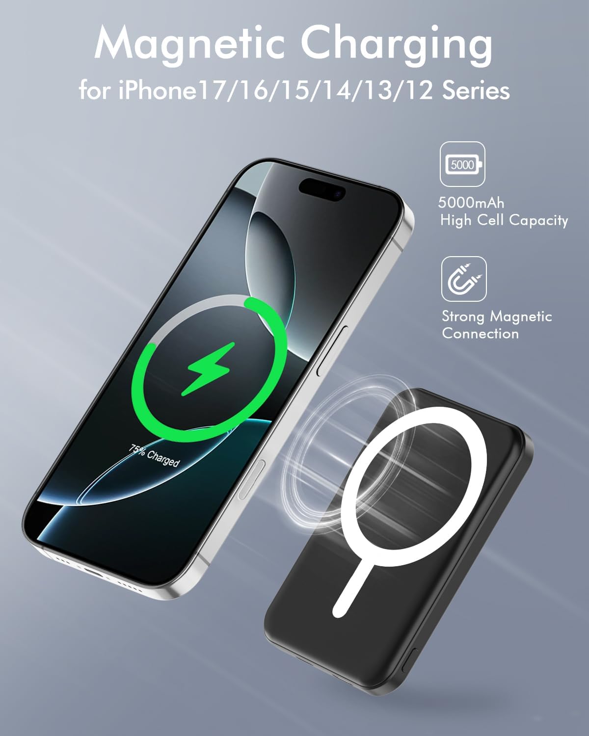 Magsafe Battery Pack, 5000mAh Magnetic Power Bank with Type-C Cable 20W PD Fast Charging Lighting Input Wireless Portable Charger for iPhone 17/16/15/14/13/12/ All Series-Black